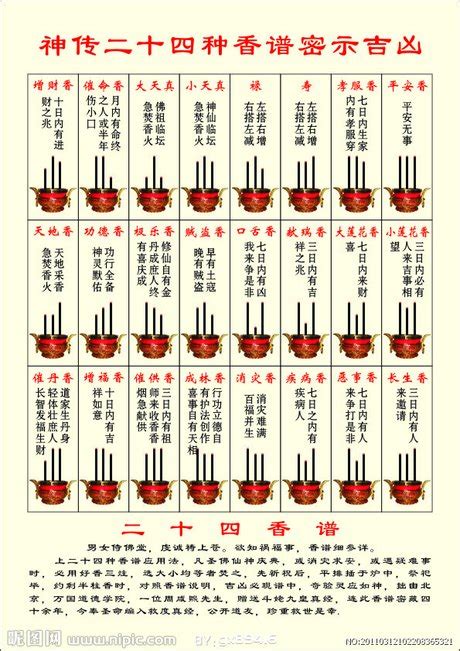 三柱香香谱|二十四香图片大全图解 观香谱三根香全集